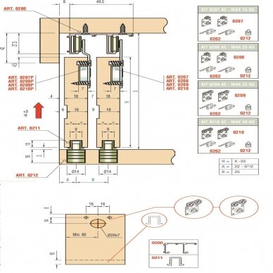 Apatinis plastmasinis bėgelis 2 m  2