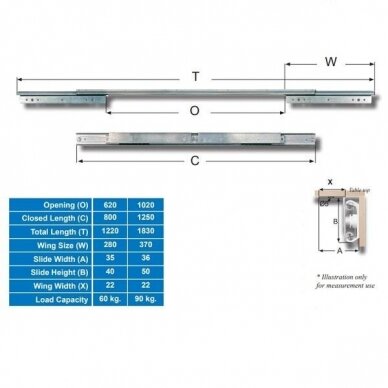 Sinchroninis stalo praplėtimo mechanizmas 750/570/1090 mm 2