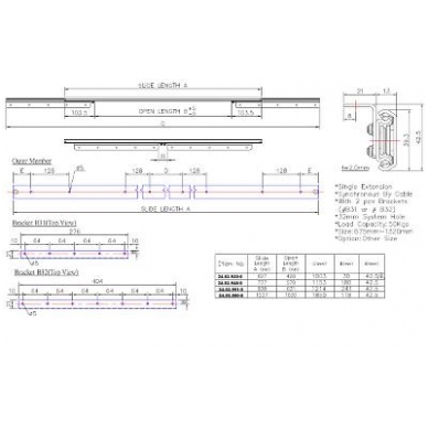 Sinchroninis stalo praplėtimo mechanizmas "B" 627/420 mm 1